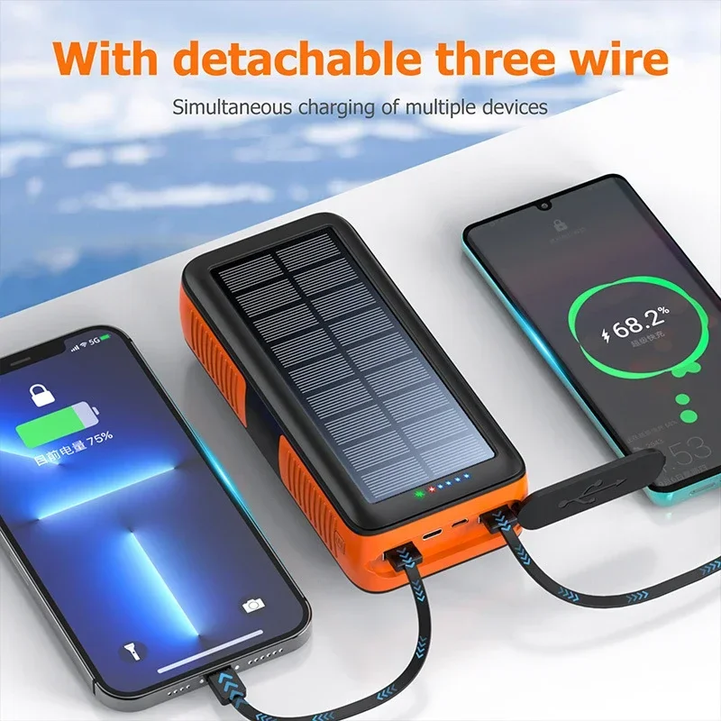 Портативное зарядное устройств – обзор и цена Xiaomi Outdoor Power Supply
