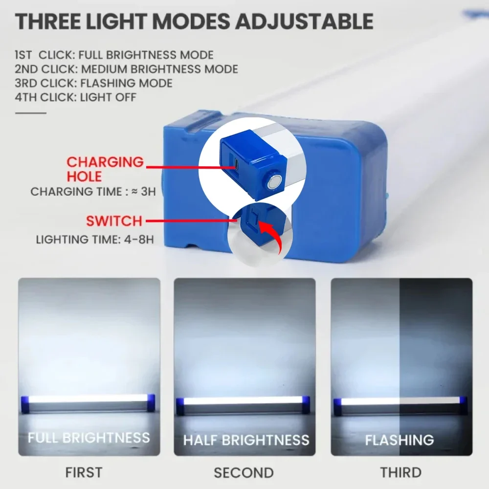 Супер яркий светодиодный фонар – обзор и цена Outdoor Power Usb