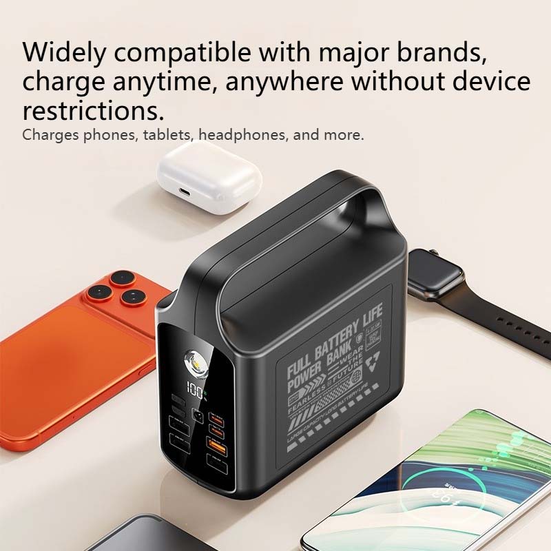 Портативный внешний аккумулято – обзор и цена Xiaomi Outdoor Power Supply