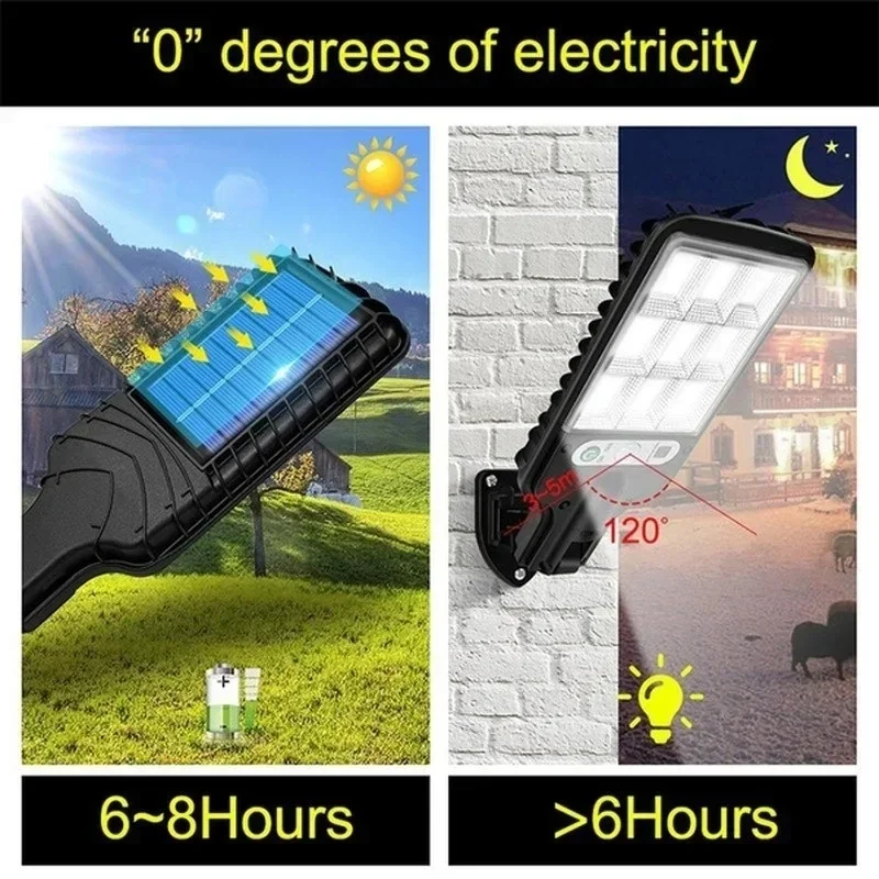 Мощный светодиодный солнечный  – обзор и цена Outdoor Powerwall