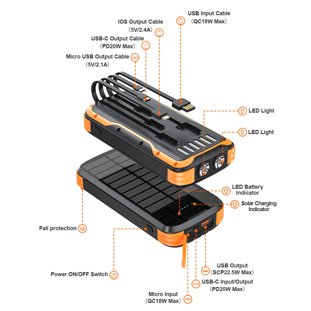 Водонепроницаемый портативный  – обзор и цена Xiaomi Outdoor Power Supply