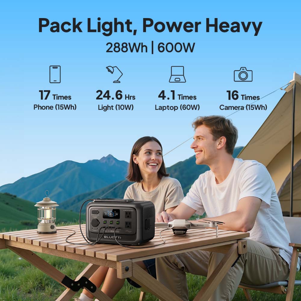 【Обновленная модель】Портативна – обзор и цена Outdoor Powerwall