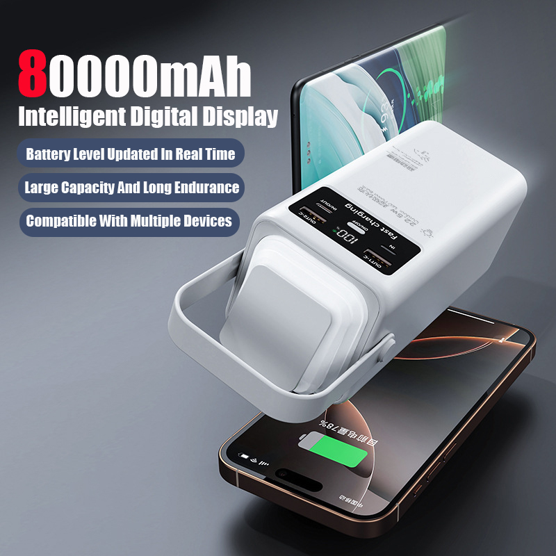 Портативный аварийный источник – обзор и цена Xiaomi Outdoor Power Supply
