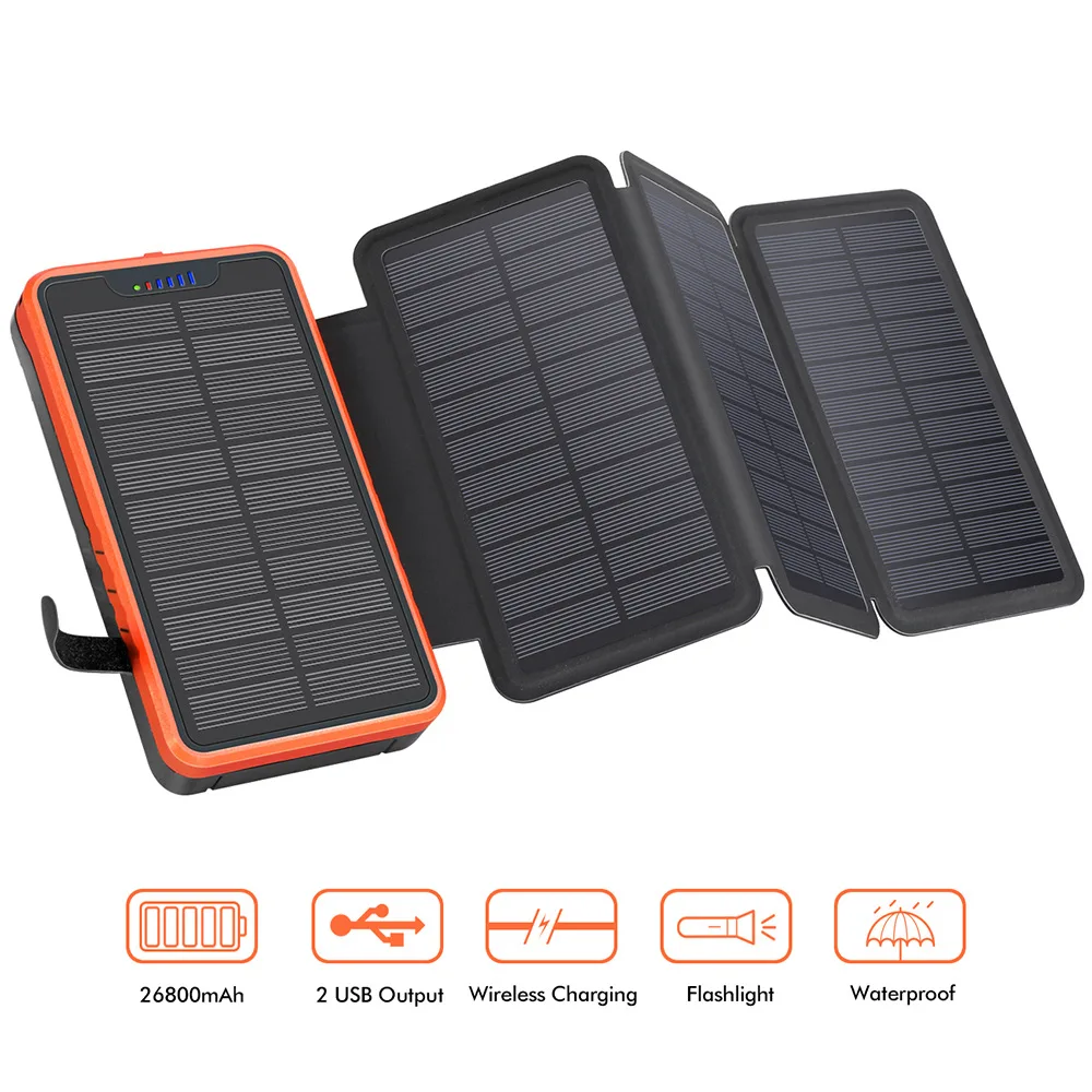 Самый продаваемый аккумулятор  – обзор и цена Xiaomi Outdoor Power Supply