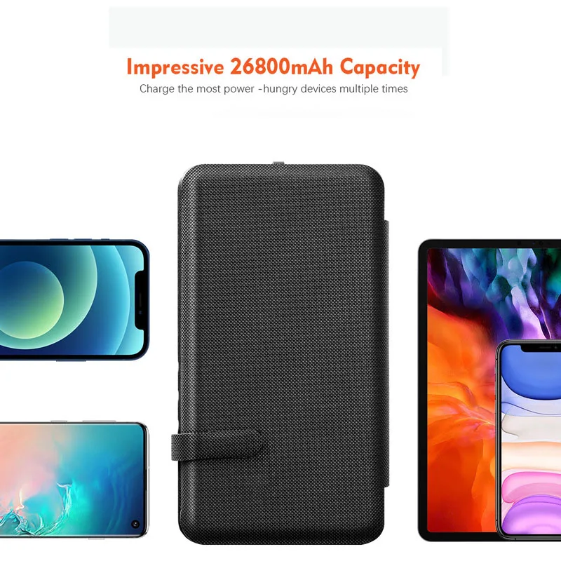 Самый продаваемый аккумулятор  – обзор и цена Xiaomi Outdoor Power Supply