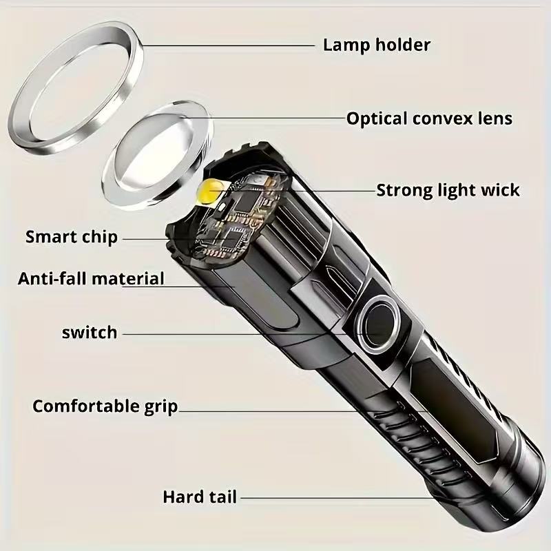 Новый мощный светодиодный фона – обзор и цена Outdoor Power Usb