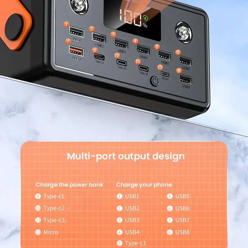 Портативный внешний запасной а – обзор и цена Xiaomi Outdoor Power Supply