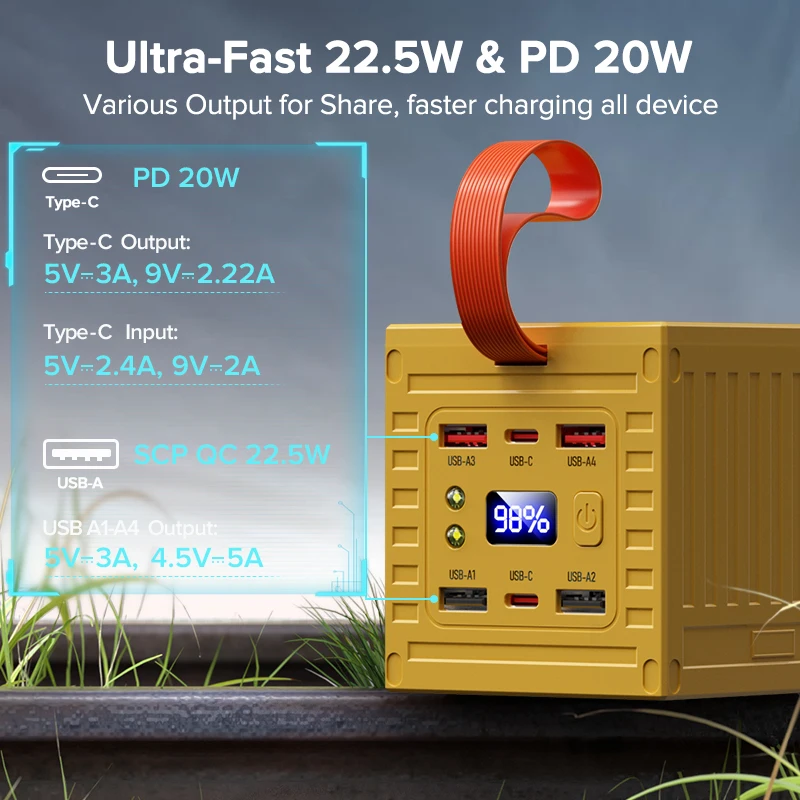QOOVI 60000 мАч Power Bank 22, – обзор и цена Xiaomi Outdoor Power Supply